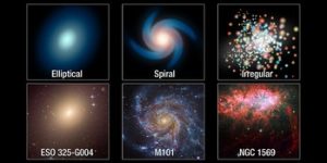 How do galaxies get their shape? The science of key Webb Telescope targets, explained – Inverse