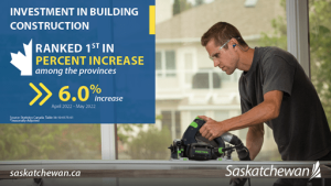 Saskatchewan Building Construction Investment and Manufacturing Sales Surge in May 2022 | News and Media – Government of Saskatchewan
