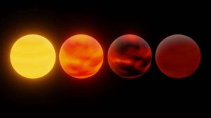 NASA helps decipher how some distant planets have clouds of sand – Phys.org