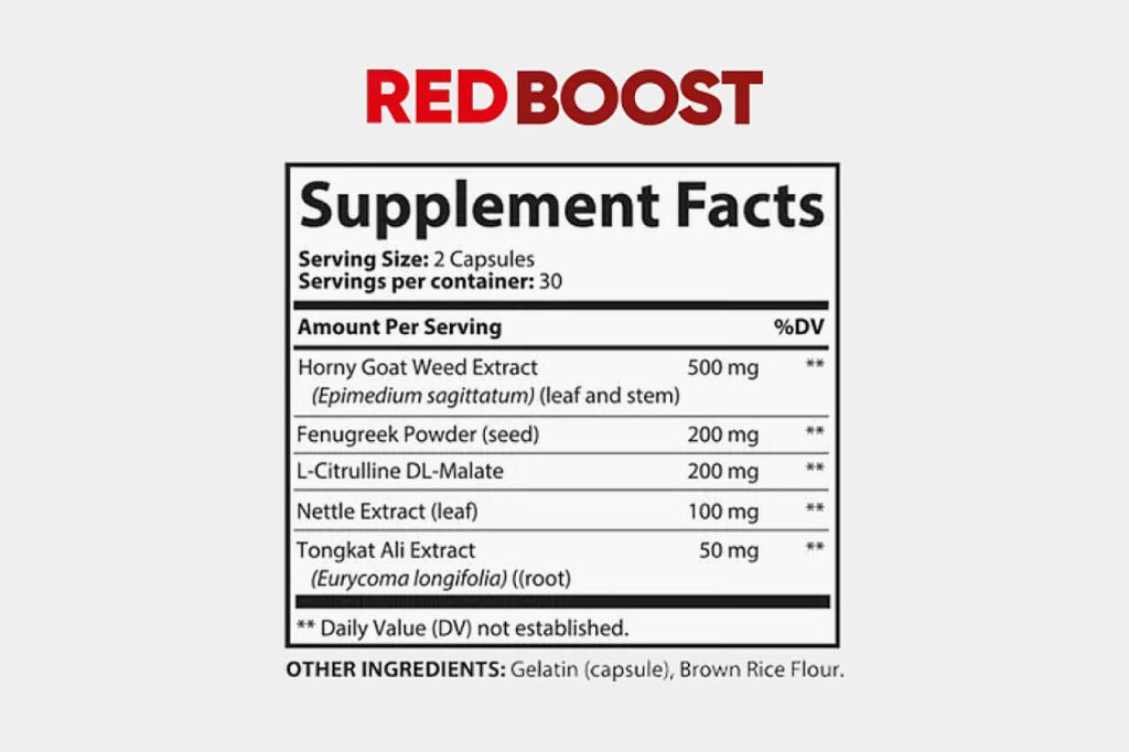Red Boost Reviews: Honest Results or Hidden Dangers Exposed!