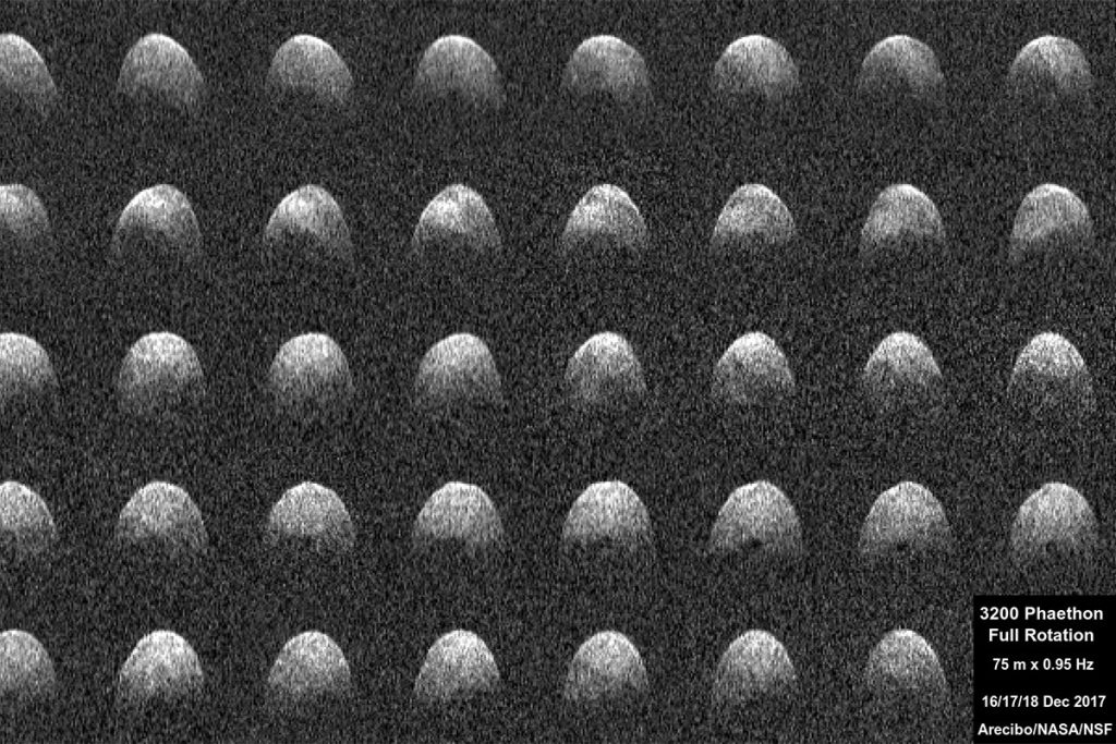 Potentially hazardous asteroid Phaethon has changing rotation