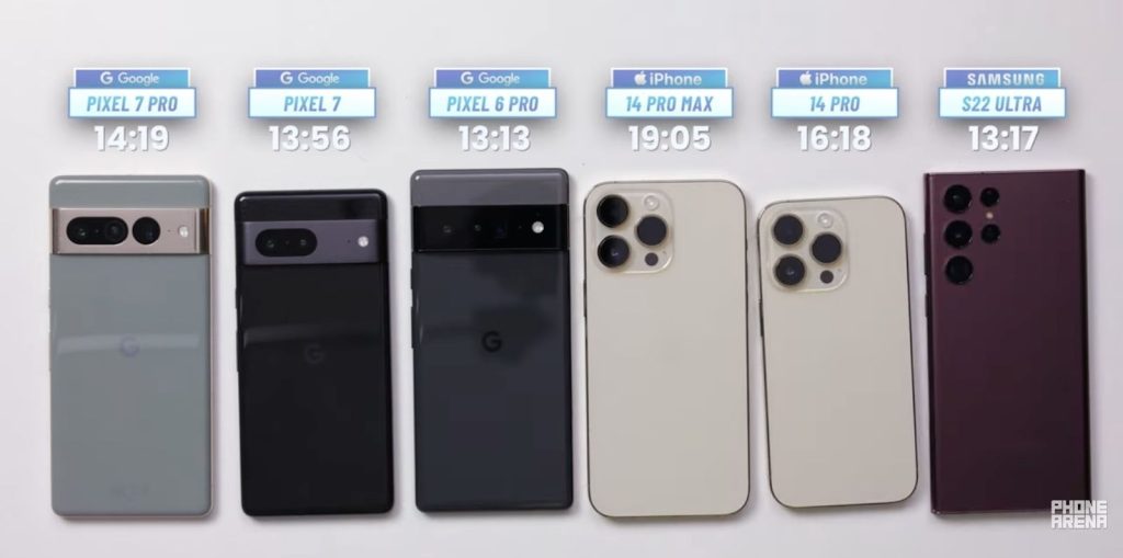 iPhone 14 Pro Max Dominates Other Flagship Smartphones Including Pixel 7 Pro in Battery Life Tests