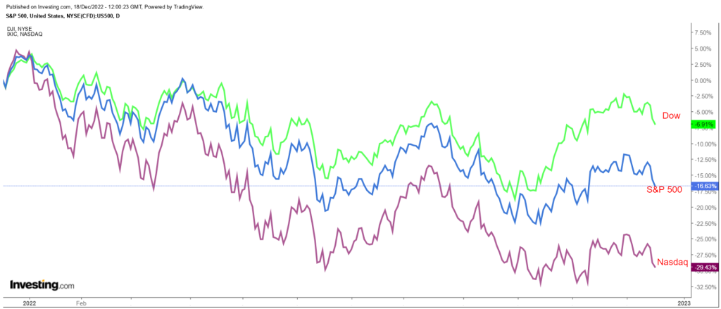 1 Stock to Buy, 1 Stock to Dump This Week: Nike, Micron