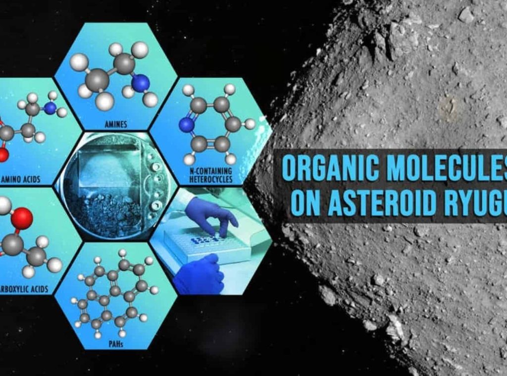 Asteroid Ryugu is organic-rich, sample reveals – The Siasat Daily