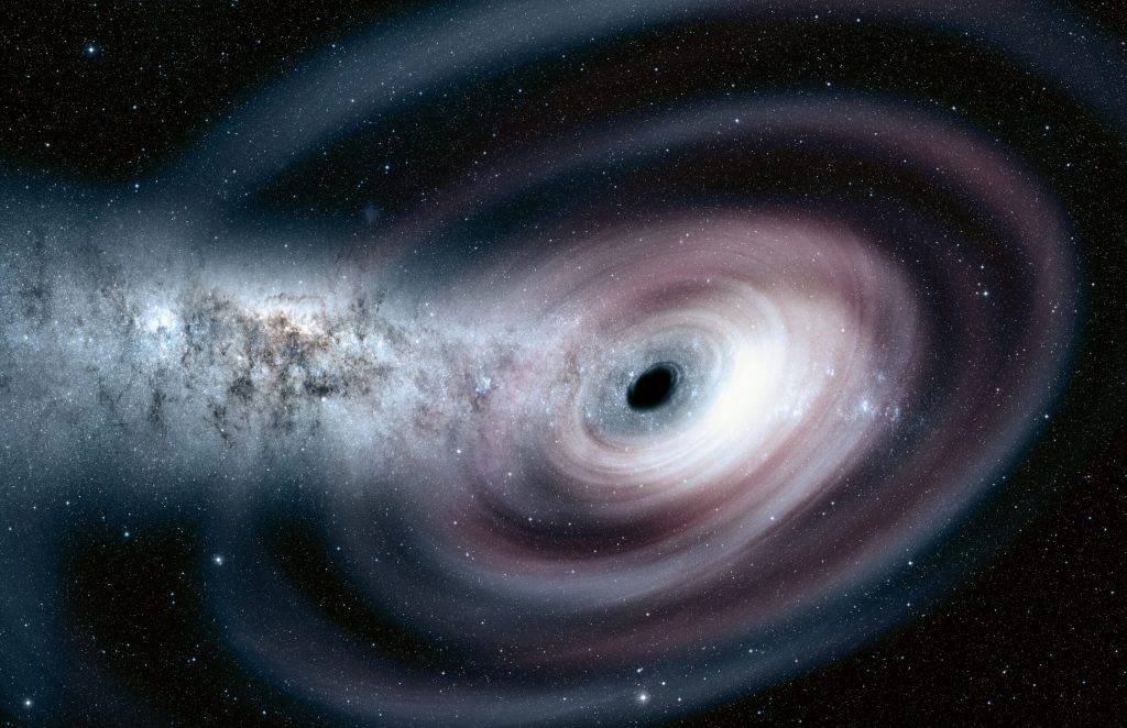 Dark energy is created and contained in black holes