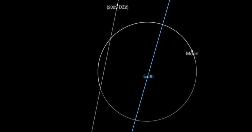 An airplane-sized asteroid will pass between the Earth and moon’s orbits Saturday