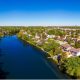 Winnipeg Real Estate Market