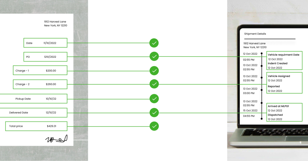 AI-powered supply chain startup Pando lands M investment