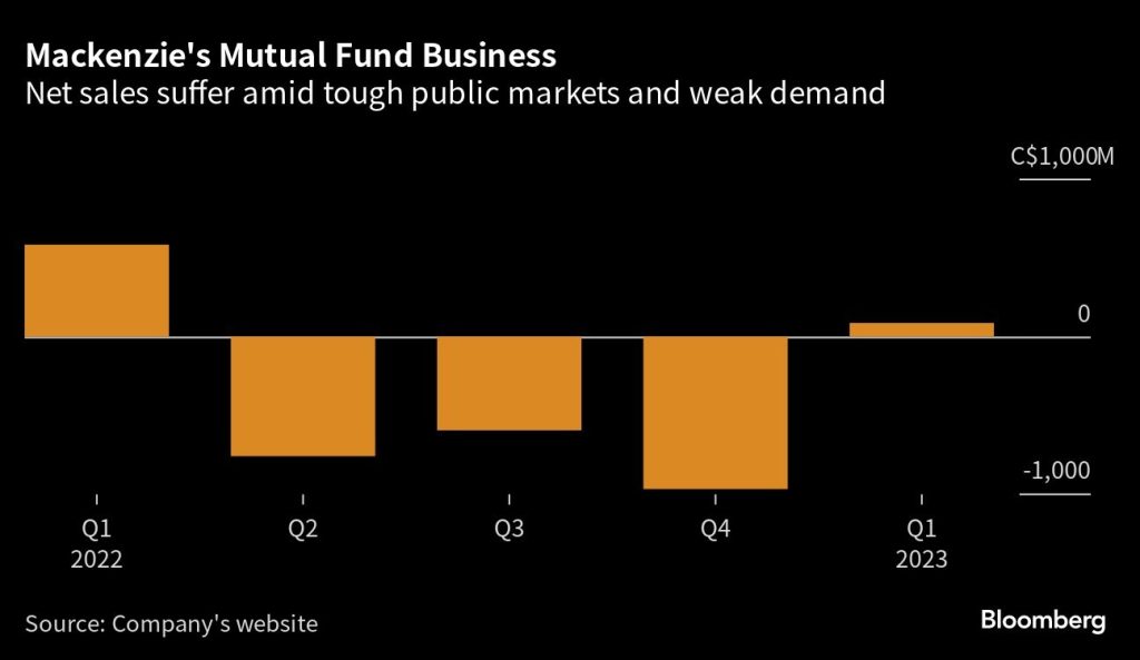 Chinese Tourists Can Help Pull Thai Baht Out of Political Morass