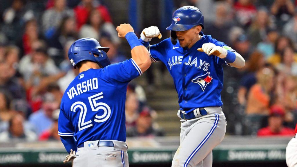 Toronto Blue Jays probable pitchers & lineups vs. Cleveland Guardians, August 8 – Jays Journal