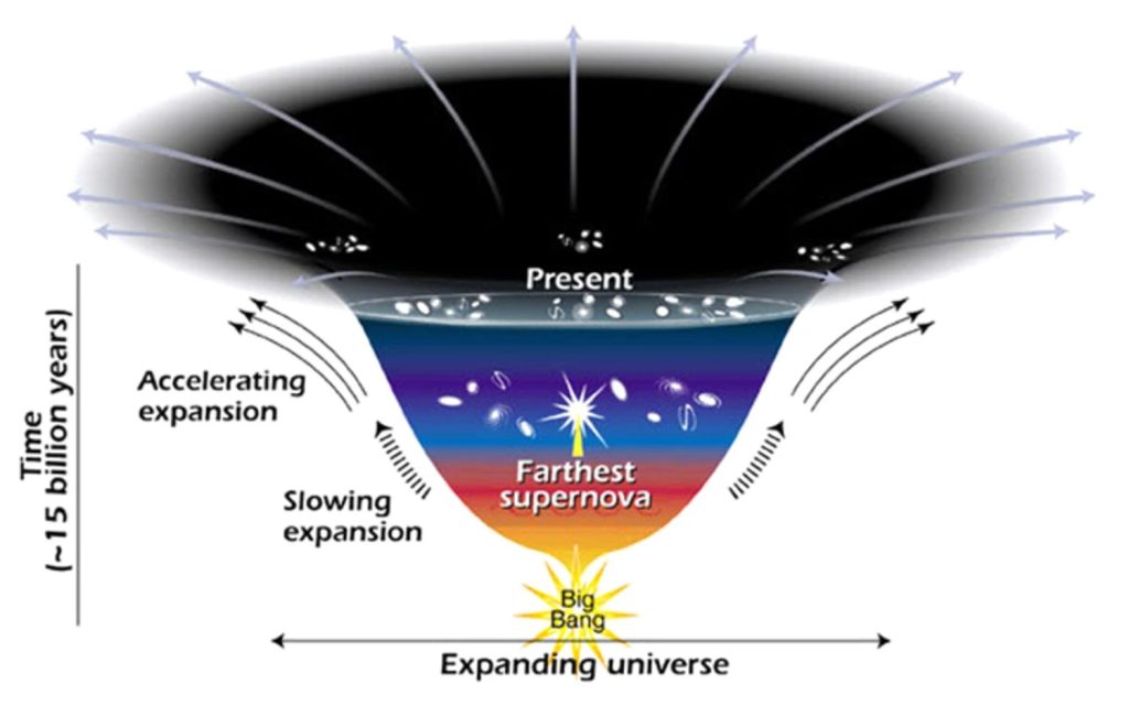 New JWST data confirms, worsens the Hubble tension