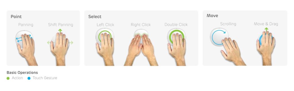 Carleton Student Designs Award-Winning Computer Mouse for Hand Tremors – Carleton Newsroom