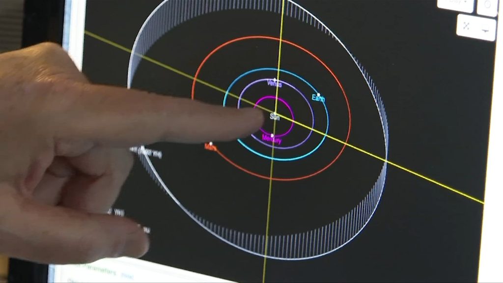 Asteroids named after Saanich Peninsula residents – CHEK News