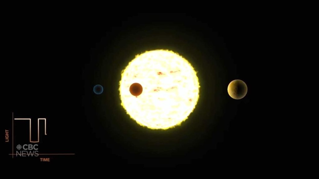 This UBC grad has discovered thousands of likely planets across our cosmos