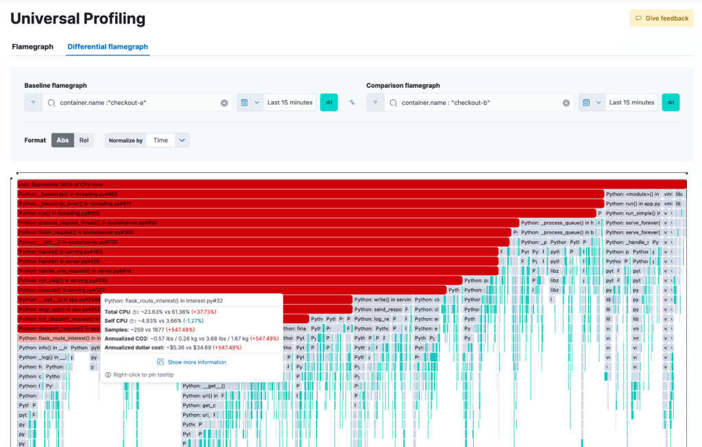 Elastic Enhances OpenTelemetry with Profiling Agent, Sharing System Health Insights to the Community – InfoQ.com