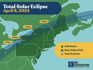 Solar eclipse April 8