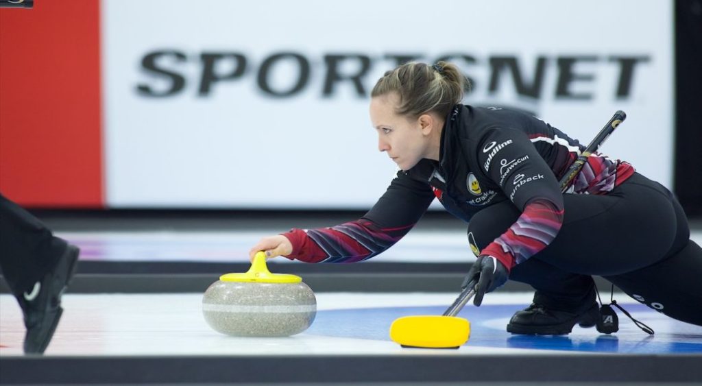 Eight Ends: What you need to know for the 2024 Princess Auto Players' Championship – Sportsnet.ca