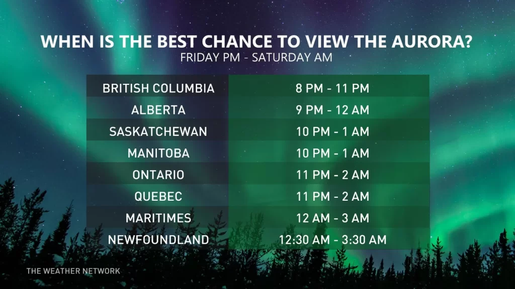 Severe geomagnetic storm may spark widespread auroras over Canada on Friday