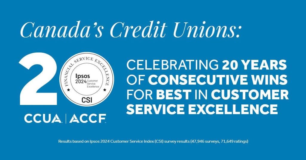 Celebrating Two Decades of Exceptional Service Centred on Members