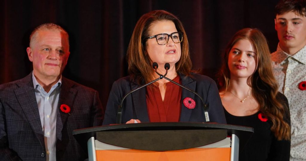 Moe, Beck react to another Saskatchewan Party majority win |