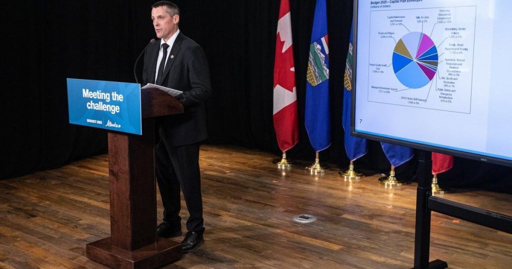 Red ink, tax cuts, debt payments: Highlights of Alberta’s budget