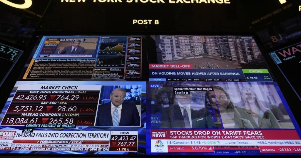 Stocks’ sell-off worsens as Wall Street wonders how much pain Trump will accept for the economy