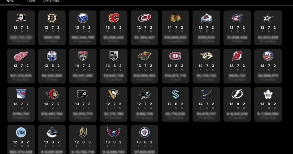 NHL launches a front office iPad app to modernize roster, contract and salary cap info for teams
