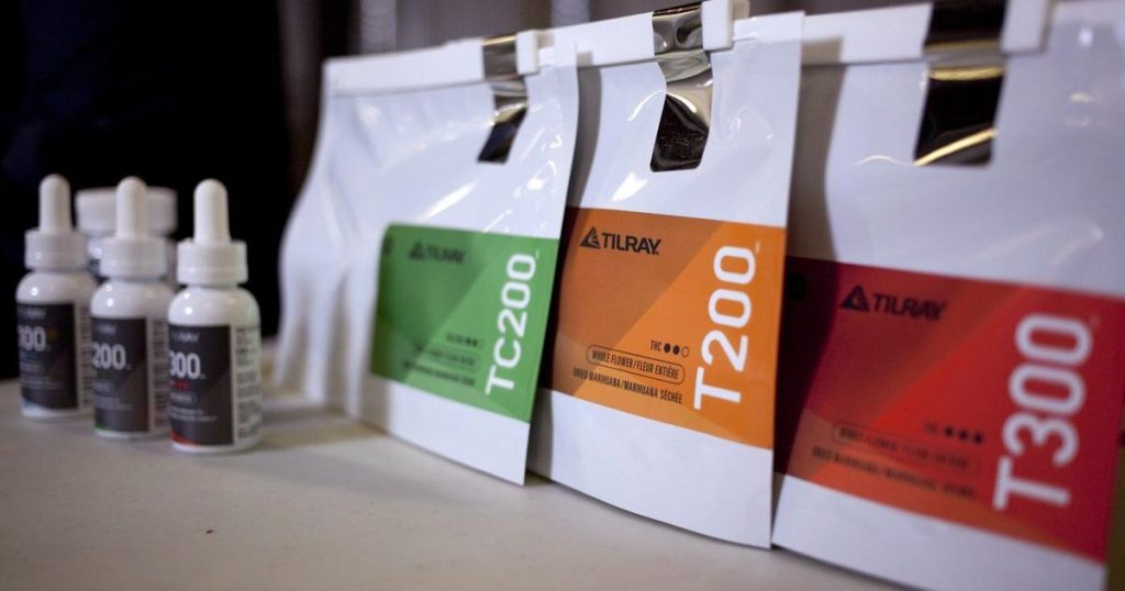 Cannabis company Tilray Brands proposes a reverse stock split