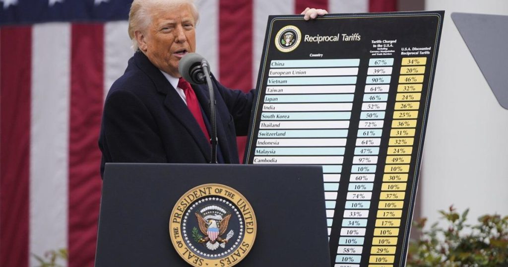 U.S. federal court rules against Trump’s fentanyl and ‘Liberation Day’ tariffs