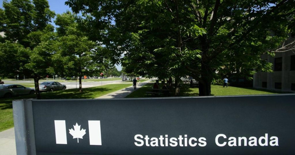 Statistics Canada says income gap hit record high in first quarter