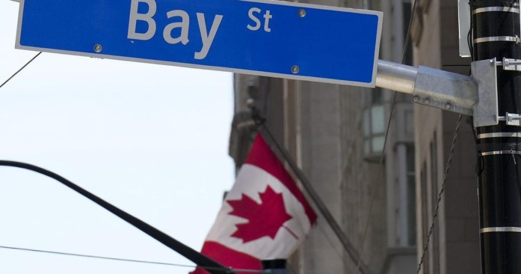 S&P/TSX composite flat, U.S. markets rise in Friday trading