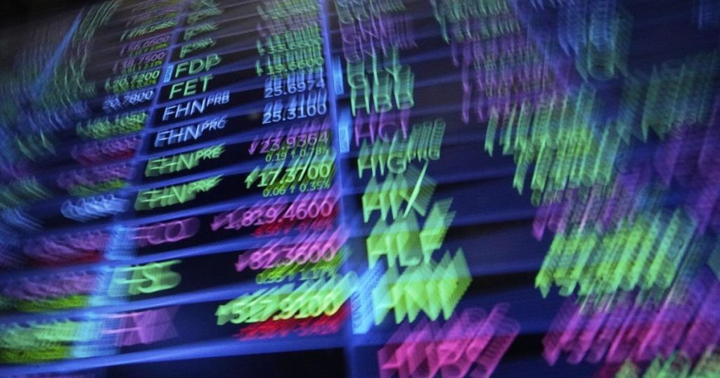 S&P/TSX composite up more than 300 points, U.S. stock markets also surge higher