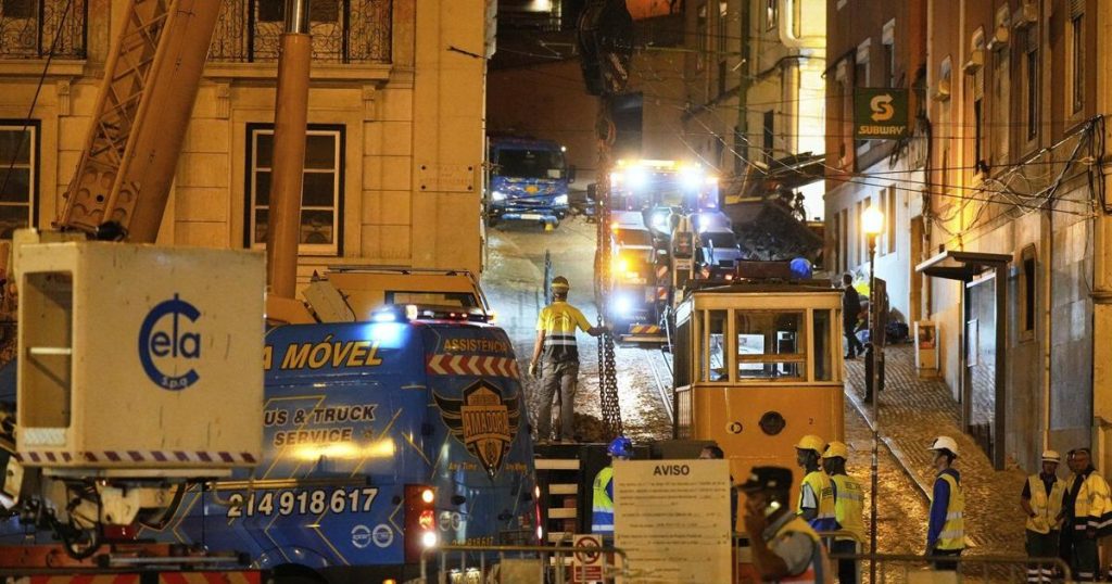 CP NewsAlert: Portuguese police say two Canadians dead in Lisbon streetcar crash