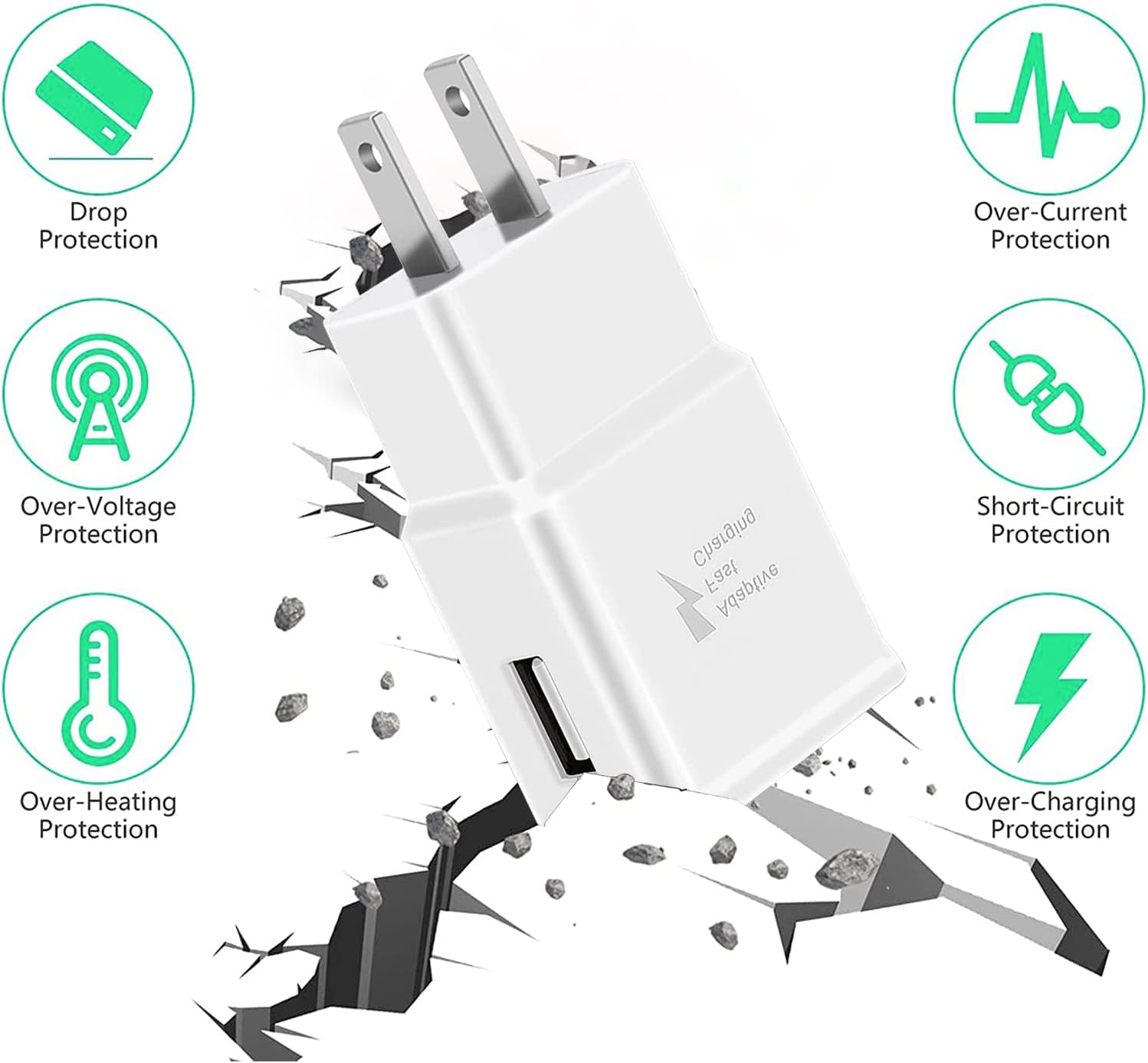 Fast Charging Charger for Samsung Phone, (2 Pack) ... - Image 7