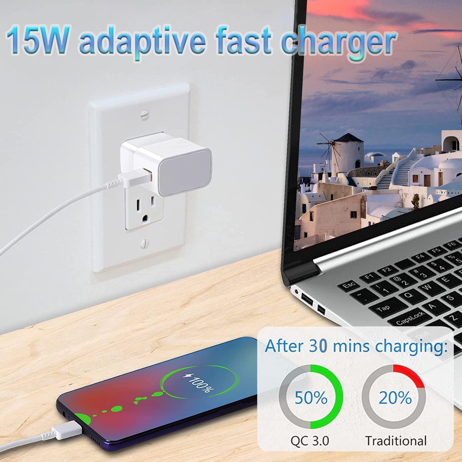 Fast Charging Charger for Samsung Phone, (2 Pack) ... - Image 4