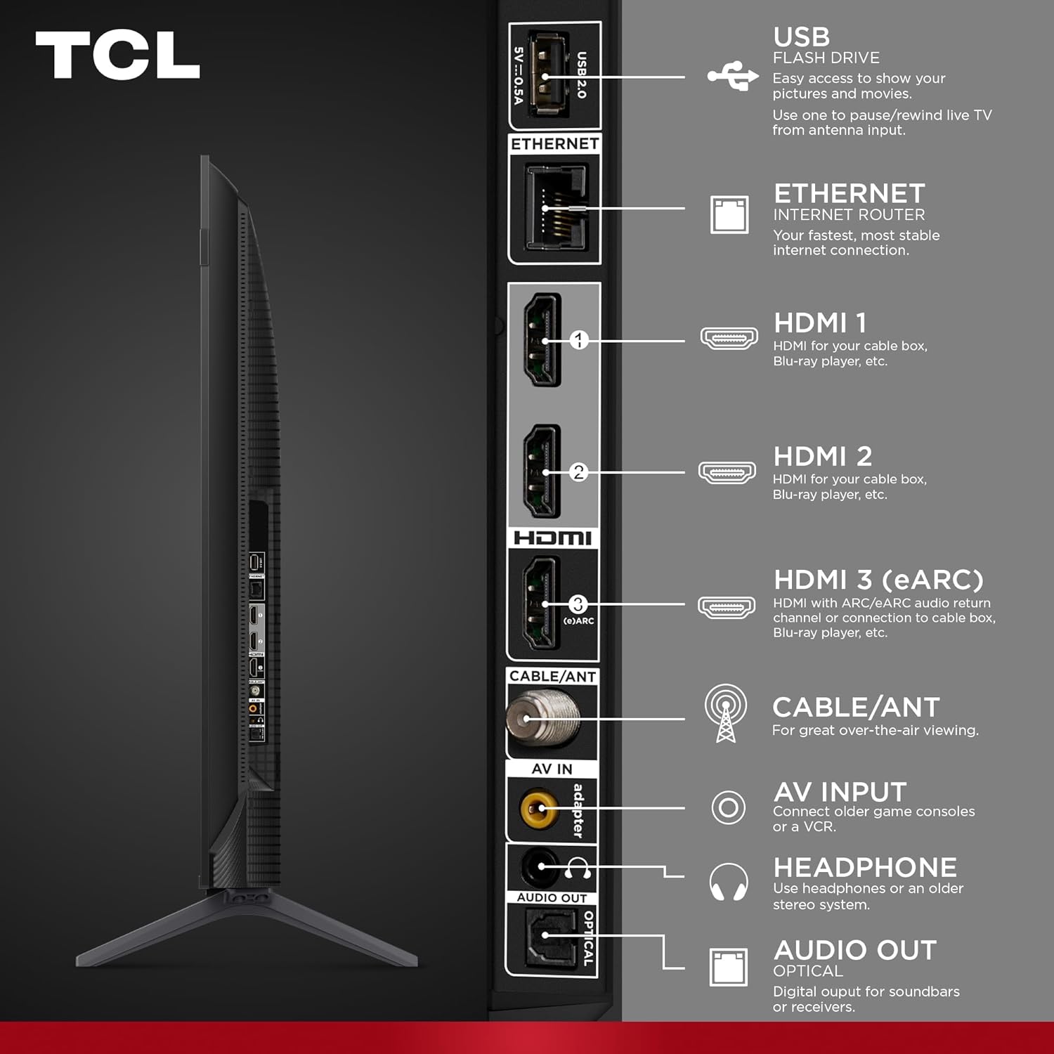 TCL 50-Inch Q65 QLED 4K UHD Smart TV with Google T... - Image 5