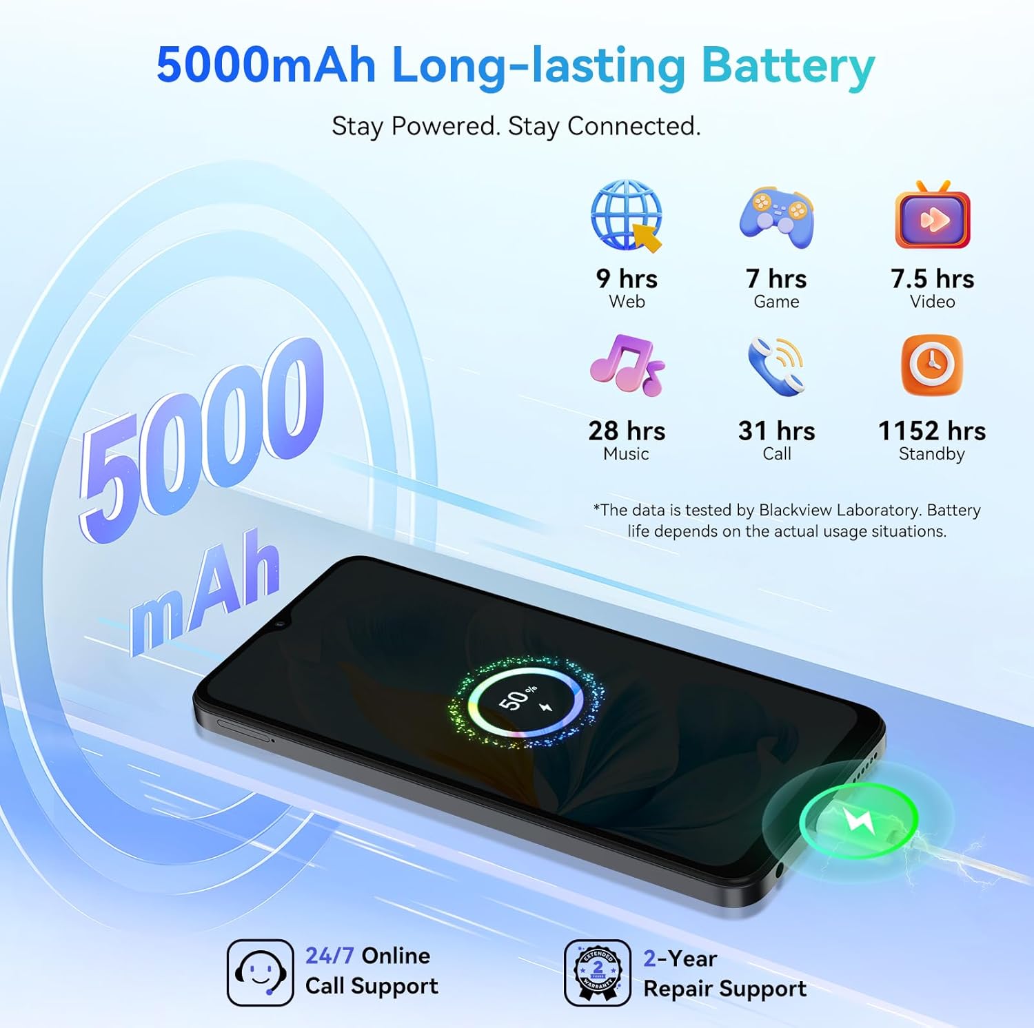 Blackview Wave 8(2025) Unlocked Cell Phones Canada... - Image 9