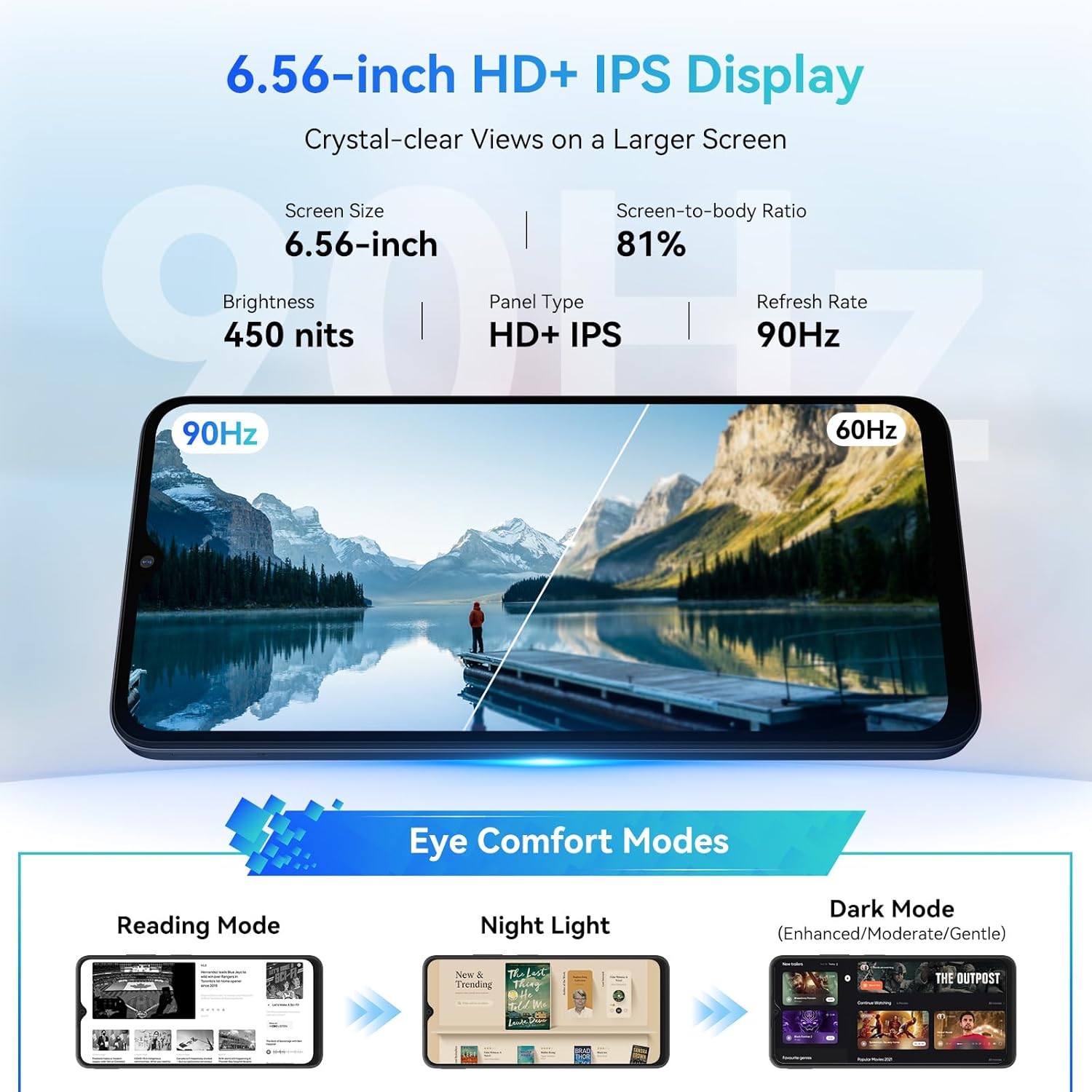 Blackview Wave 8(2025) Unlocked Cell Phones Canada... - Image 8