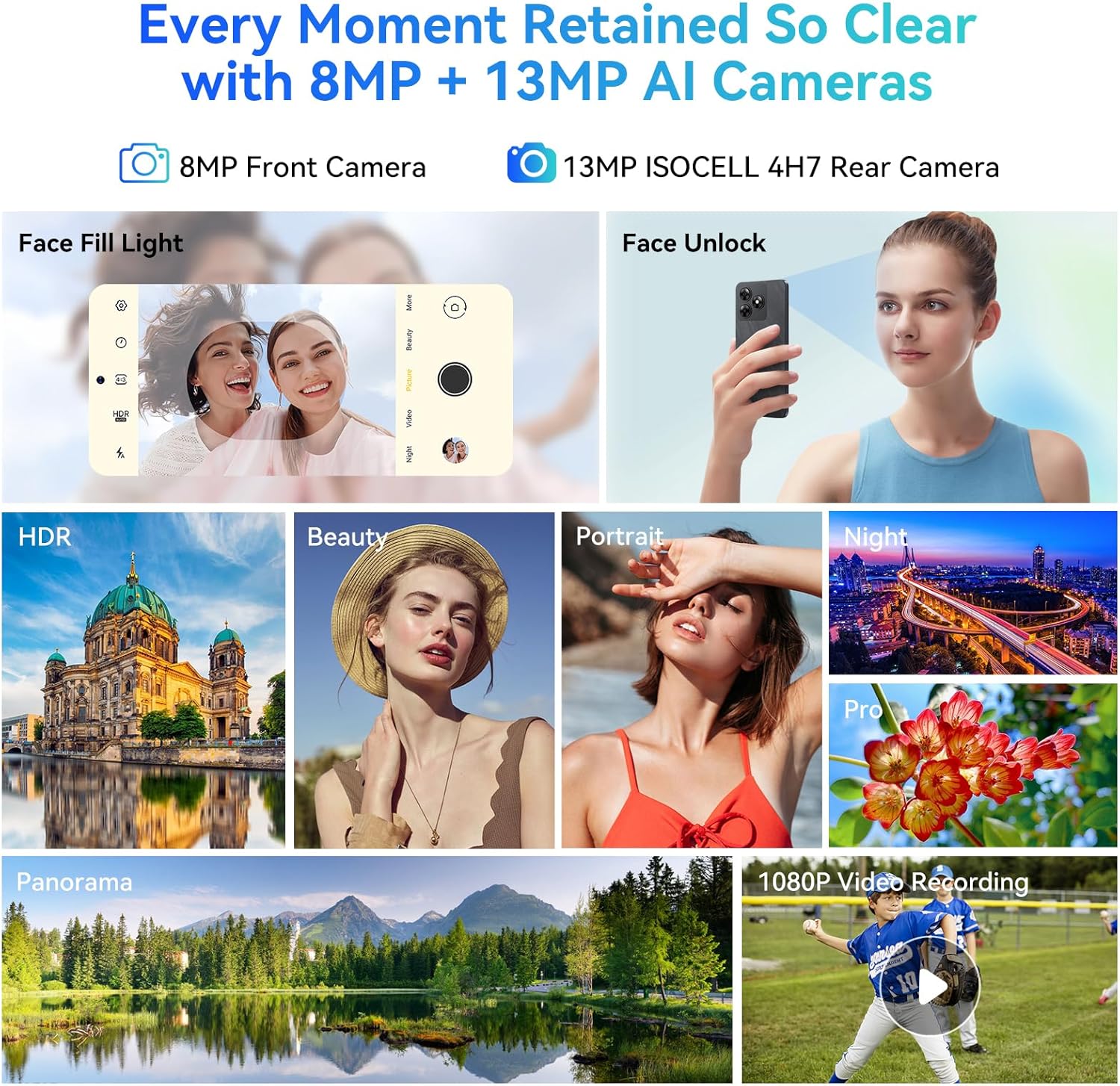Blackview Wave 8(2025) Unlocked Cell Phones Canada... - Image 7