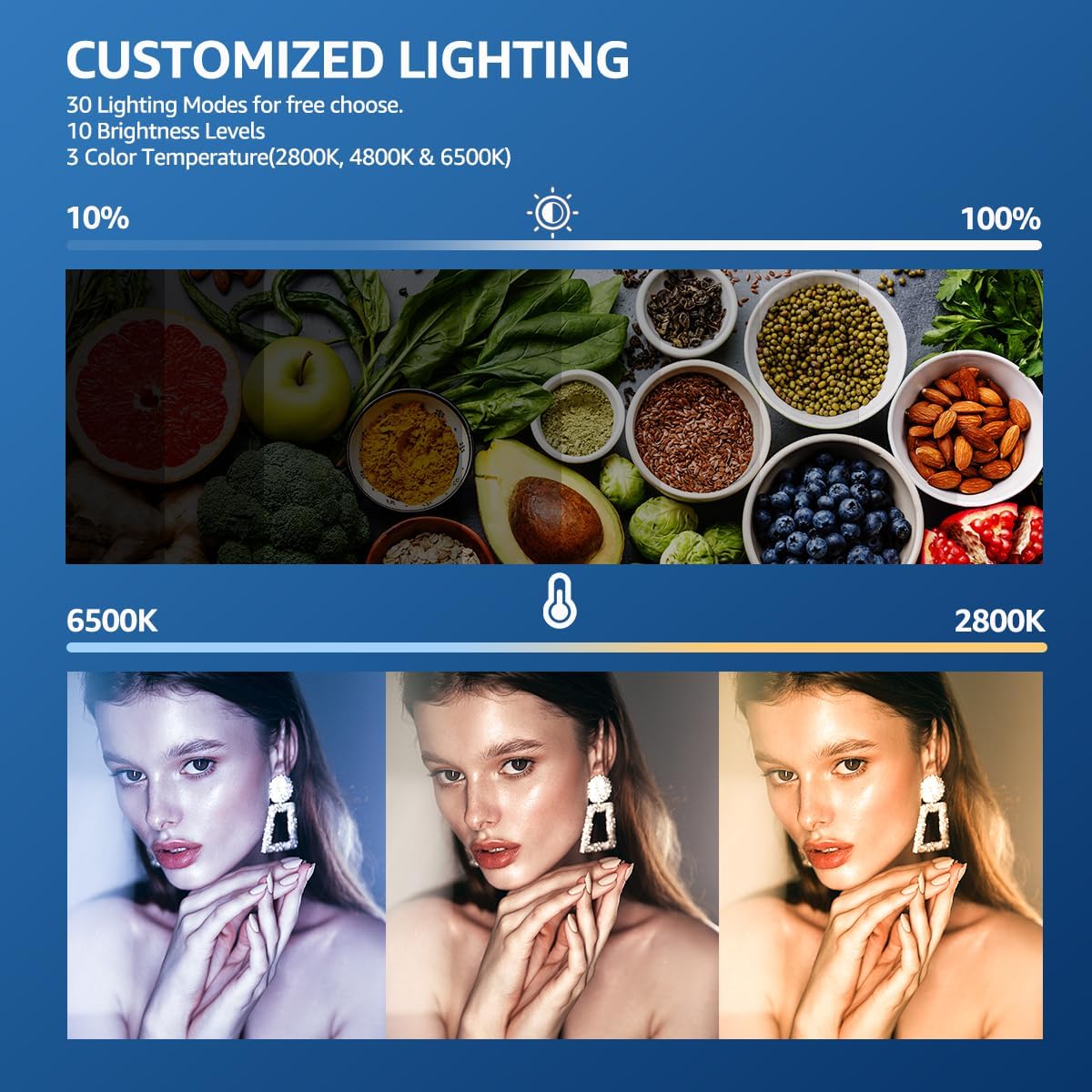 LED Photography Lighting Kit, NiceVeedi 2-Pack 8” ... - Image 6