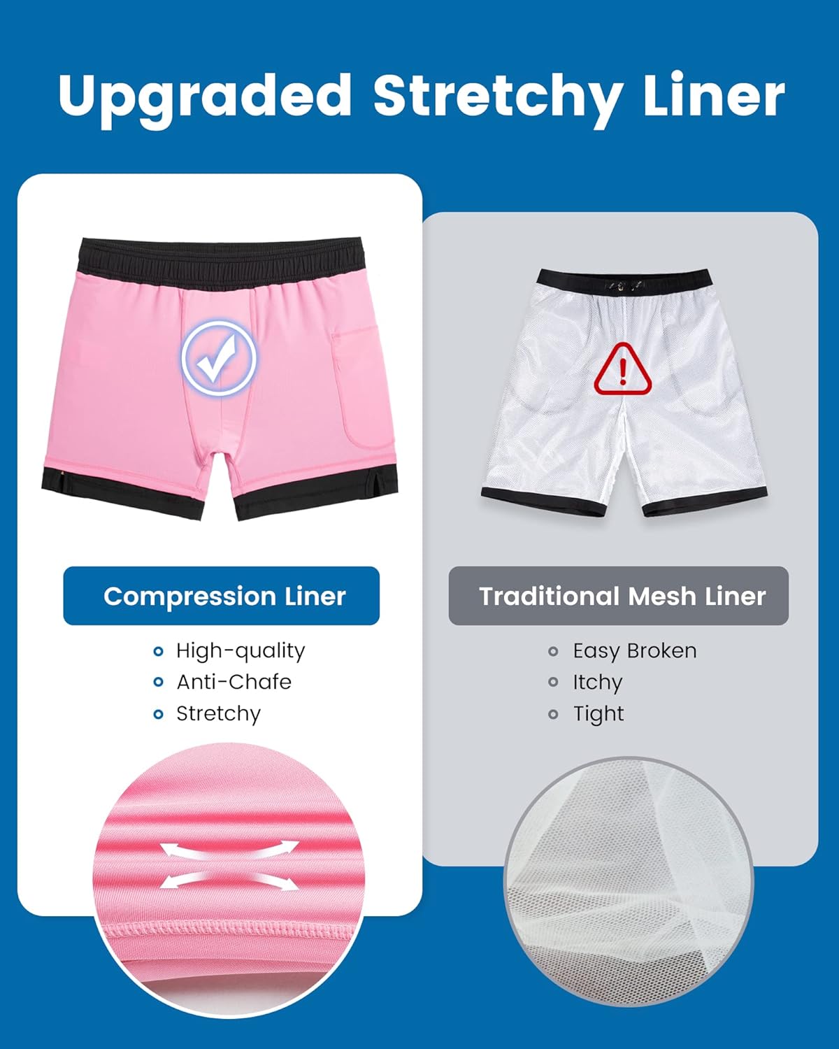 maamgic Mens Swim Trunks with Compression Liner 2 ... - Image 4