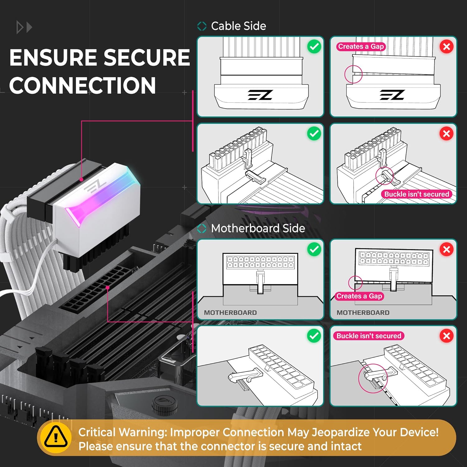 EZDIY-FAB ATX 24Pin 90 Degree Power Connector 5V 3... - Image 9