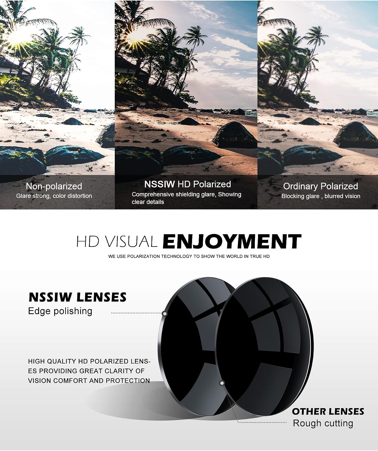 NSSIW Polarized Sunglasses-for-Men-and-Women Mens ... - Image 7