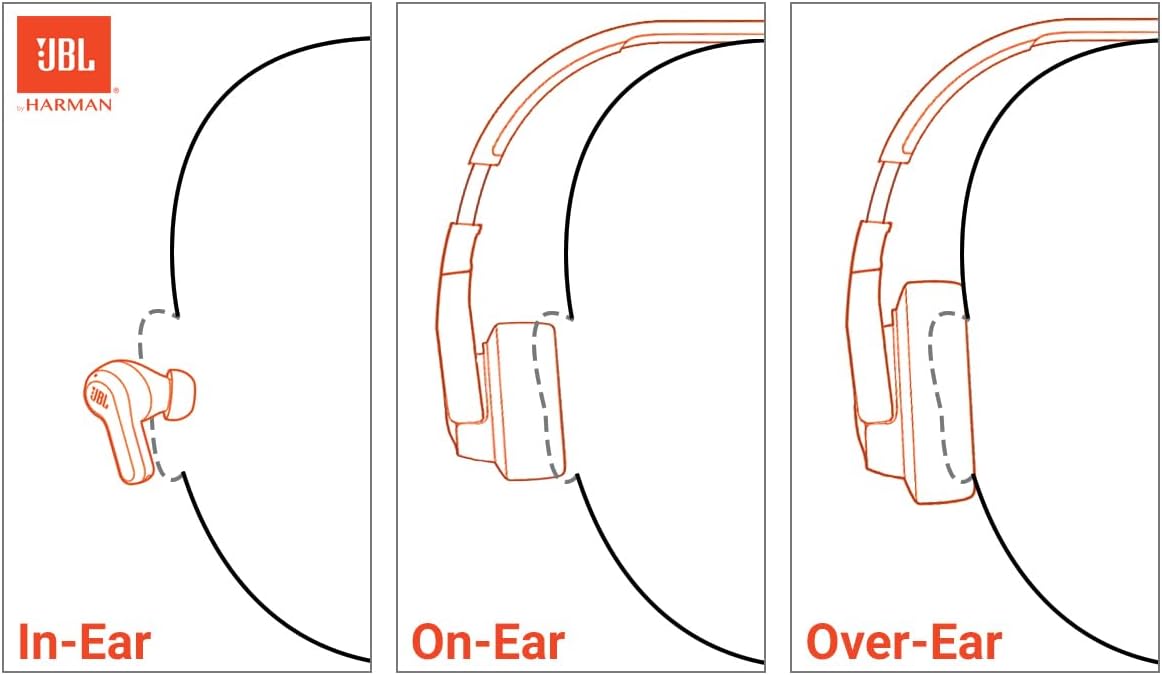 JBL Tune 670NC - Adaptive Noise Cancelling with Sm... - Image 3