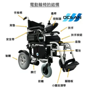 WestJet Must Scrap Its Wheelchair Weight Cap by 2027 — But Canada’s Rules Still Let Flair Keep an Identical One WestJet Must Scrap Its Wheelchair Weight Cap by 2027 — But Canada’s Rules Still Let Flair Keep an Identical One