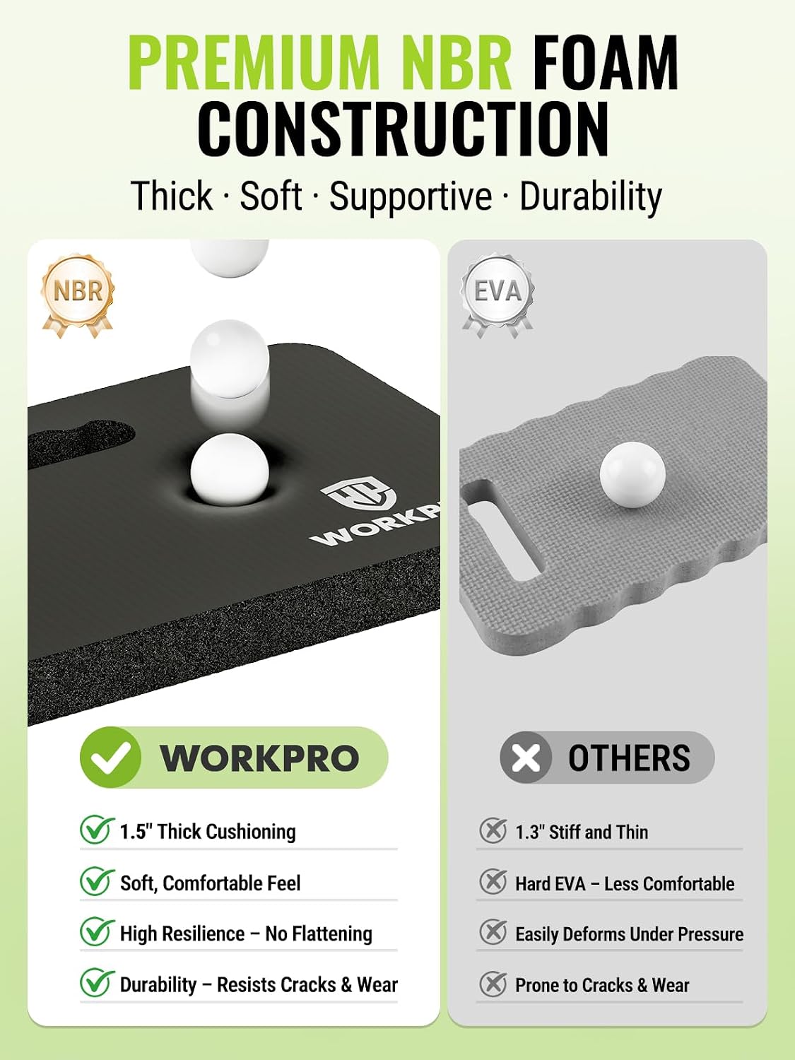 WORKPRO Extra Thick Kneeling Pad: 17.5x11x1.4 in N... - Image 4