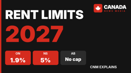 How Much Can Your Landlord Raise Rent in 2027?