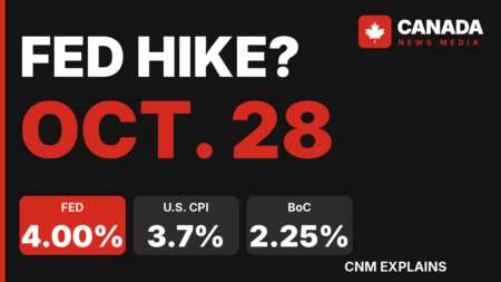 Will the Fed Hike Oct. 28? What It Means for Canadians